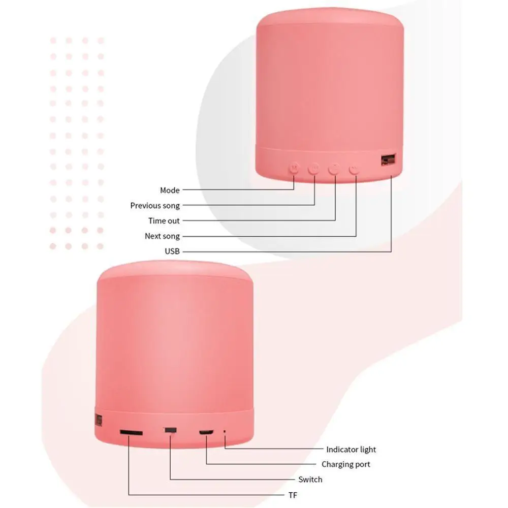 Macaron A11 Mini Bluetooth Audio Phone Computer Notebook Wireless USB Small Speaker Card Subwoofer L2I0
Macaron A11 Mini Bluetooth Audio Phone Computer Notebook Wireless USB Small Speaker Card Subwoofer L2I0