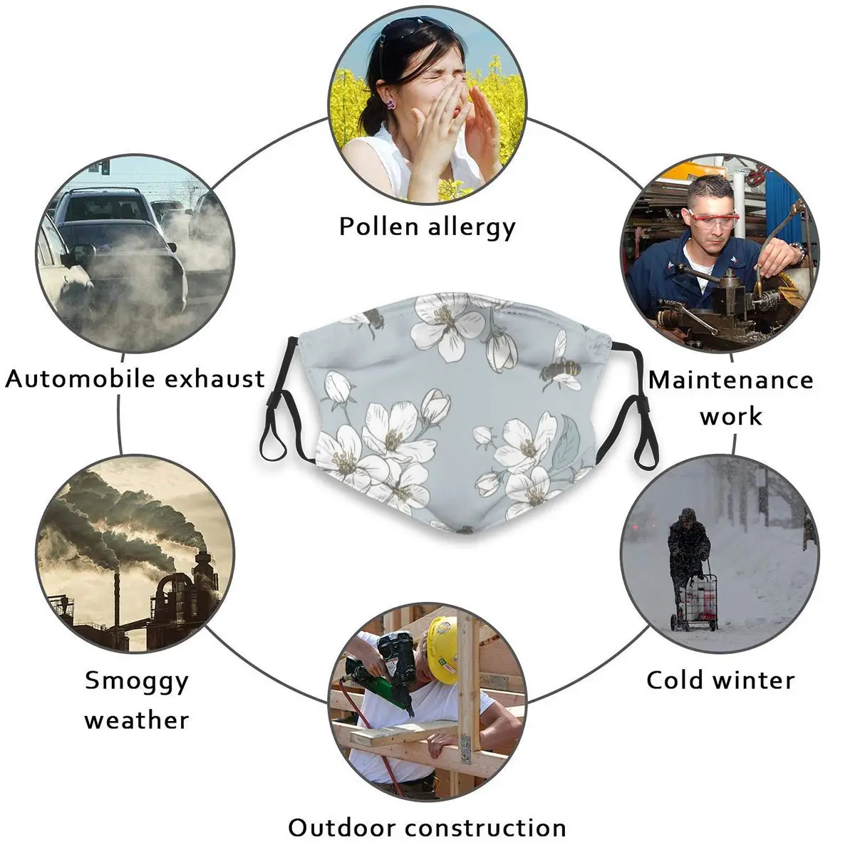 Washable Face Breathing Mask Reusable Anti Dust Mouth Mask White Cherry Blossom And Bees Spring Print Mask For Adults
Washable Face Breathing Mask Reusable Anti Dust Mouth Mask White Cherry Blossom And Bees Spring Print Mask For Adults
