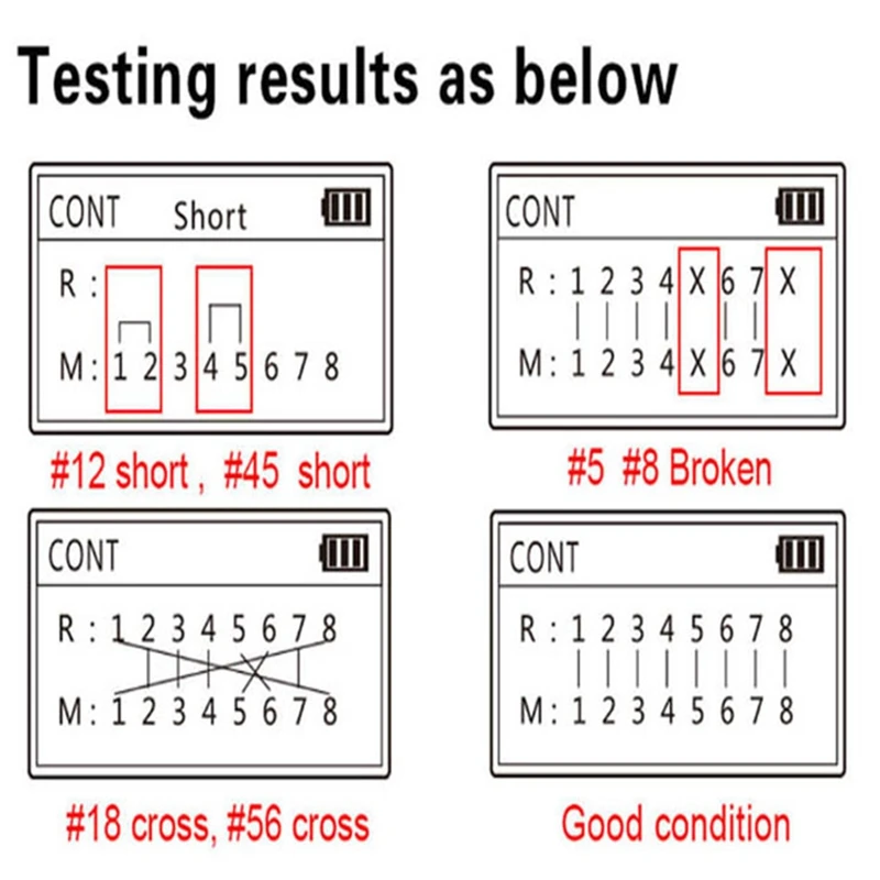 Tester Inline Tester Power over Ethernet Voltage Current Tester Test for POE Testing Network Cable Continuity Checking
Tester Inline Tester Power over Ethernet Voltage Current Tester Test for POE Testing Network Cable Continuity Checking
