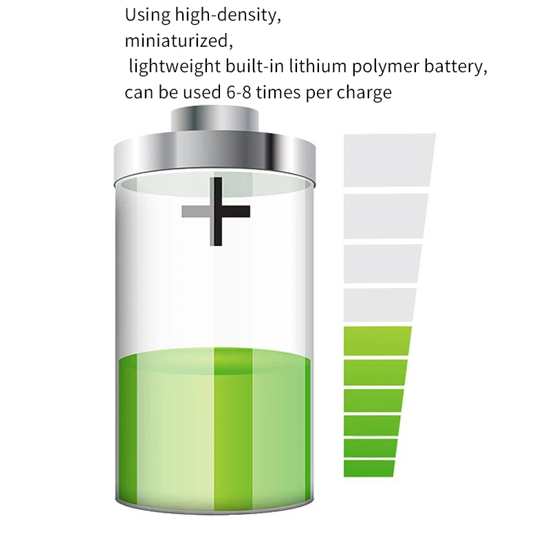 Vibration Eye Massager Wrinkle Fatigue Relieve Hot Compressing Air Pressure Therapy Massage Eye Care Device
Vibration Eye Massager Wrinkle Fatigue Relieve Hot Compressing Air Pressure Therapy Massage Eye Care Device