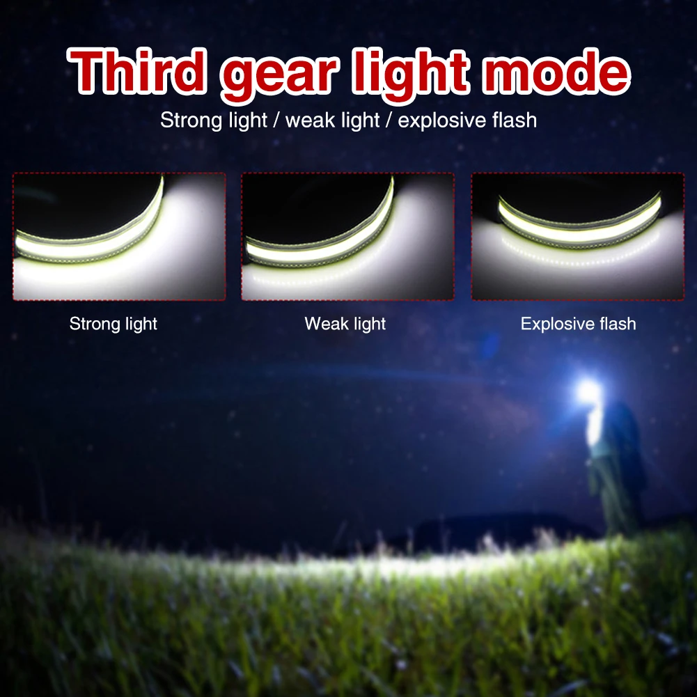 Men Women Waterproof LED Headlamp High Brightness Battery Powered With Headband For Adults Hiking Portable Cycling Wide Angle
Men Women Waterproof LED Headlamp High Brightness Battery Powered With Headband For Adults Hiking Portable Cycling Wide Angle