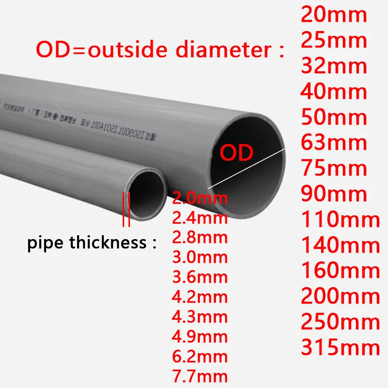 UPVC drinking water pipe Gray UPVC Pipe Hi-quality Water Supply Pipe Irrigation Fish Tank PVC Pipe Aquarium Drainpipe Water Tube
UPVC drinking water pipe Gray UPVC Pipe Hi-quality Water Supply Pipe Irrigation Fish Tank PVC Pipe Aquarium Drainpipe Water Tube