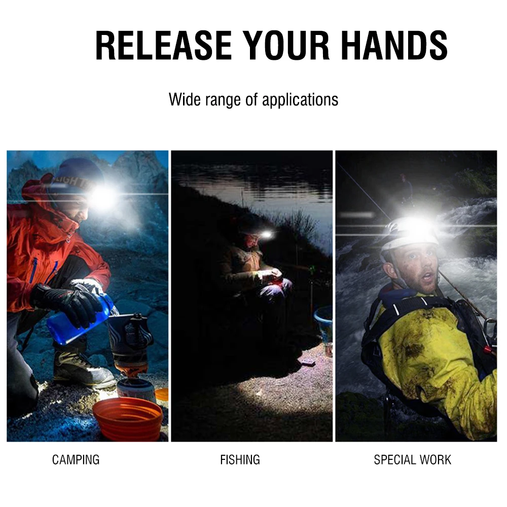 BORUiT Newest B15 COB LED Strip Headlamp 3-Mode 400LM Headlight Waterproof Outdoor Head Torch Rechargeable for Camping Hunting
BORUiT Newest B15 COB LED Strip Headlamp 3-Mode 400LM Headlight Waterproof Outdoor Head Torch Rechargeable for Camping Hunting