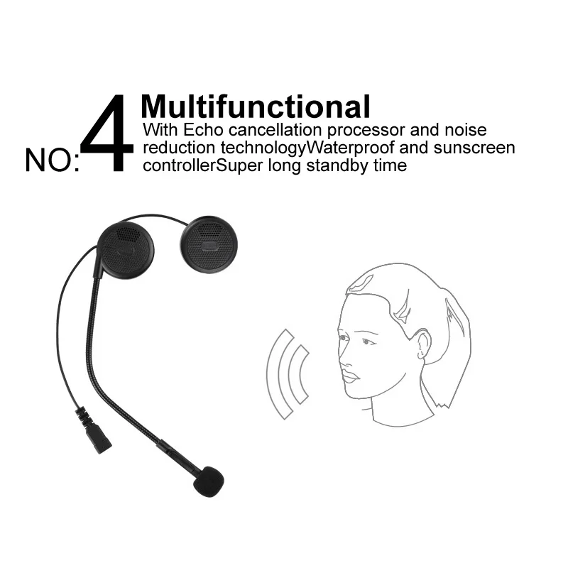 Motorcycle Wireless Bluetooth Headset Earphone Helmet Speaker with Sponge Microphone Hands-free Calling L1M Ultra-thin
Motorcycle Wireless Bluetooth Headset Earphone Helmet Speaker with Sponge Microphone Hands-free Calling L1M Ultra-thin