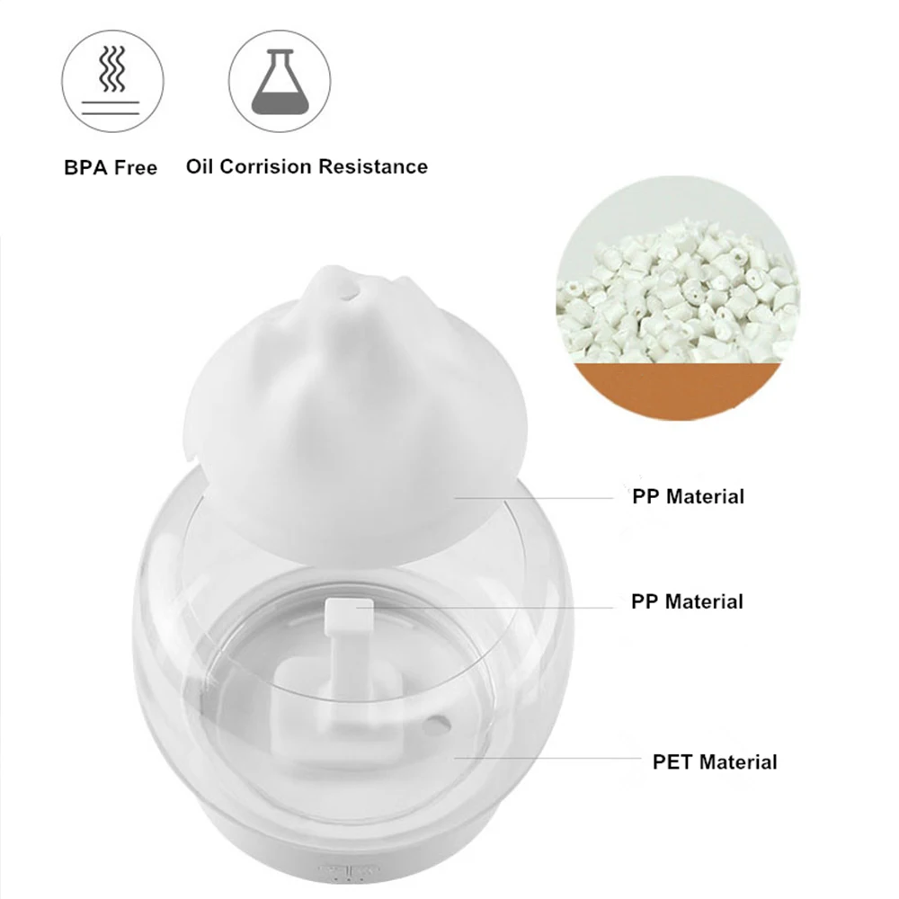 Aroma Diffuser 400ML Moutain View Essential Oil Aromatherapy Difusor With Warm and Color LED Lamp Humidificador
Aroma Diffuser 400ML Moutain View Essential Oil Aromatherapy Difusor With Warm and Color LED Lamp Humidificador