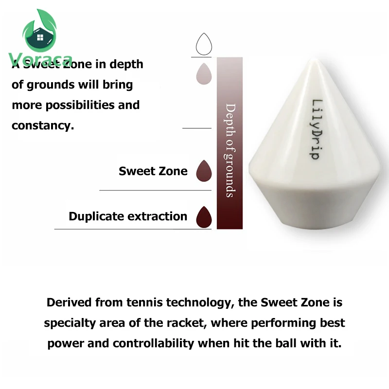 Lilydrip Coffee Dripper Transformer Filter Paper Inverter Suitable for Most Cone Dripper V60 Brewer Pour Over Coffee Accessories
Lilydrip Coffee Dripper Transformer Filter Paper Inverter Suitable for Most Cone Dripper V60 Brewer Pour Over Coffee Accessories