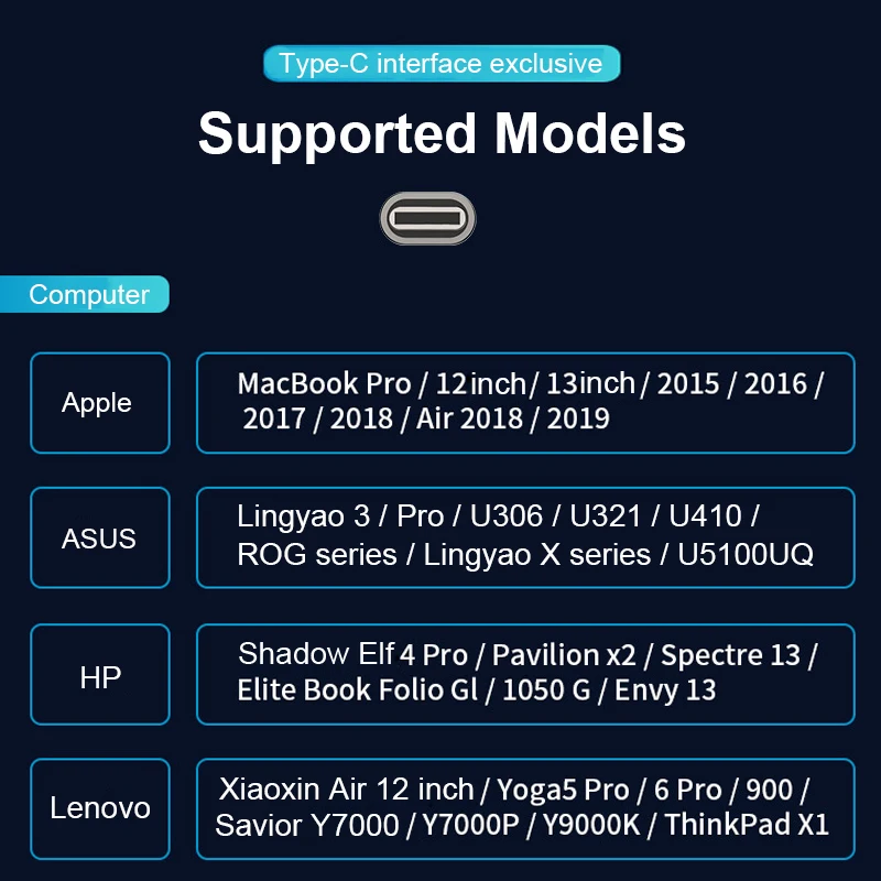 Type C to VGA +RJ45 Gigabit Ethernet 4K HDMI-compatible PD SD TF 3.5mm Audio 1080P For Macbook Pro S8 S9 P20 P30 USB C Hub
Type C to VGA +RJ45 Gigabit Ethernet 4K HDMI-compatible PD SD TF 3.5mm Audio 1080P For Macbook Pro S8 S9 P20 P30 USB C Hub