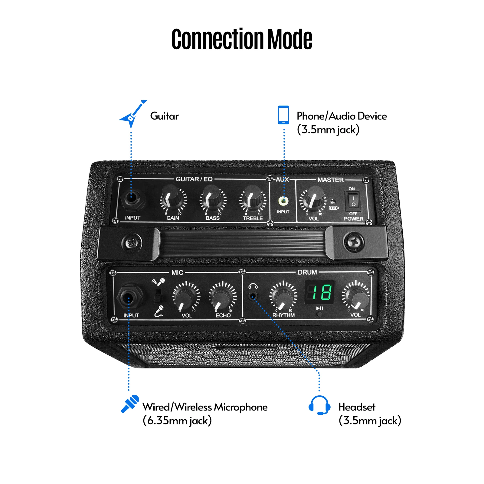 Gitafish B9 Electric Guitar Amplifier 8W Amp Speaker Built-in 18 Types Drum Rhythms with Mic AUX Input Headset Output Volume
Gitafish B9 Electric Guitar Amplifier 8W Amp Speaker Built-in 18 Types Drum Rhythms with Mic AUX Input Headset Output Volume