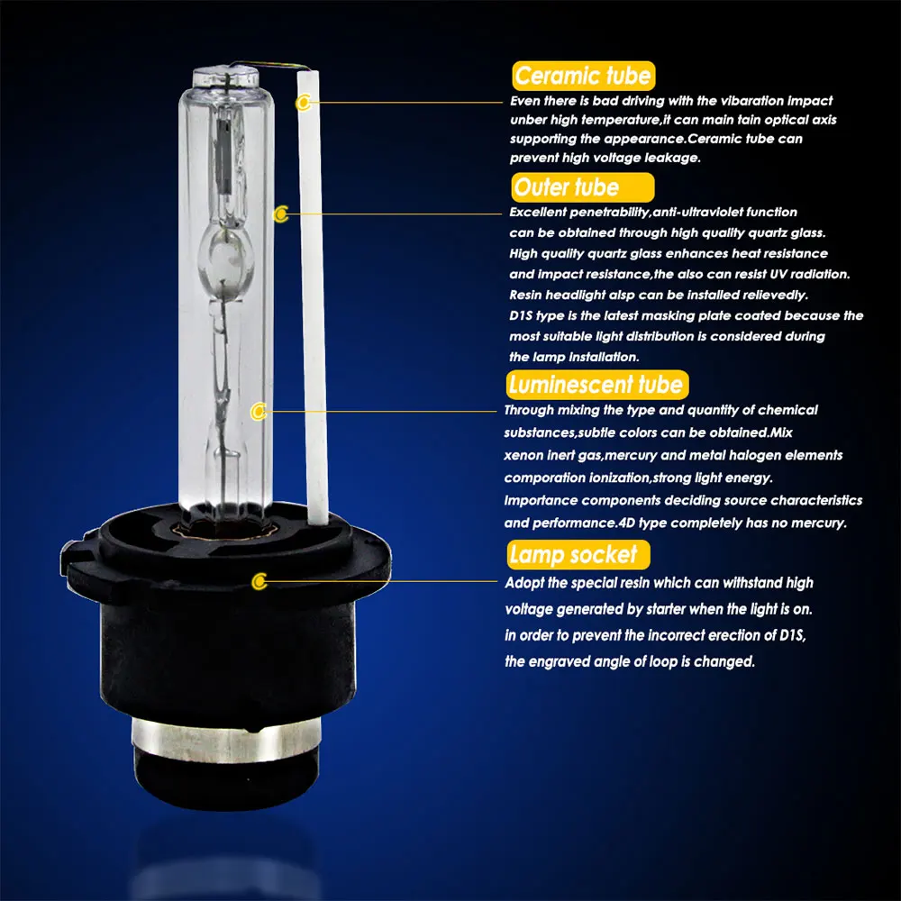 2pcs Auto Car Light D2R Xenon Bulbs 35W 12V D2R Bulb Car Headlights Xenon Bulb 4300K-12000K Headlamp Dropshipping
2pcs Auto Car Light D2R Xenon Bulbs 35W 12V D2R Bulb Car Headlights Xenon Bulb 4300K-12000K Headlamp Dropshipping