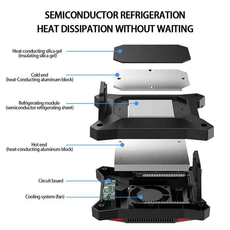 Phone Cooling Fan USB Radiator Mobile Phone Cooler for 4-7 inches Cell Phones Play Games Watch Video
Phone Cooling Fan USB Radiator Mobile Phone Cooler for 4-7 inches Cell Phones Play Games Watch Video