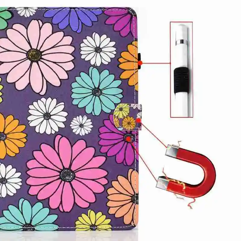 Funda for Huawei MatePad 10.4 2020 Case Painted PU Leather Stand Flip Case Silicone Back Cover for Huawei Honor Tablet V6 10.4''
Funda for Huawei MatePad 10.4 2020 Case Painted PU Leather Stand Flip Case Silicone Back Cover for Huawei Honor Tablet V6 10.4''