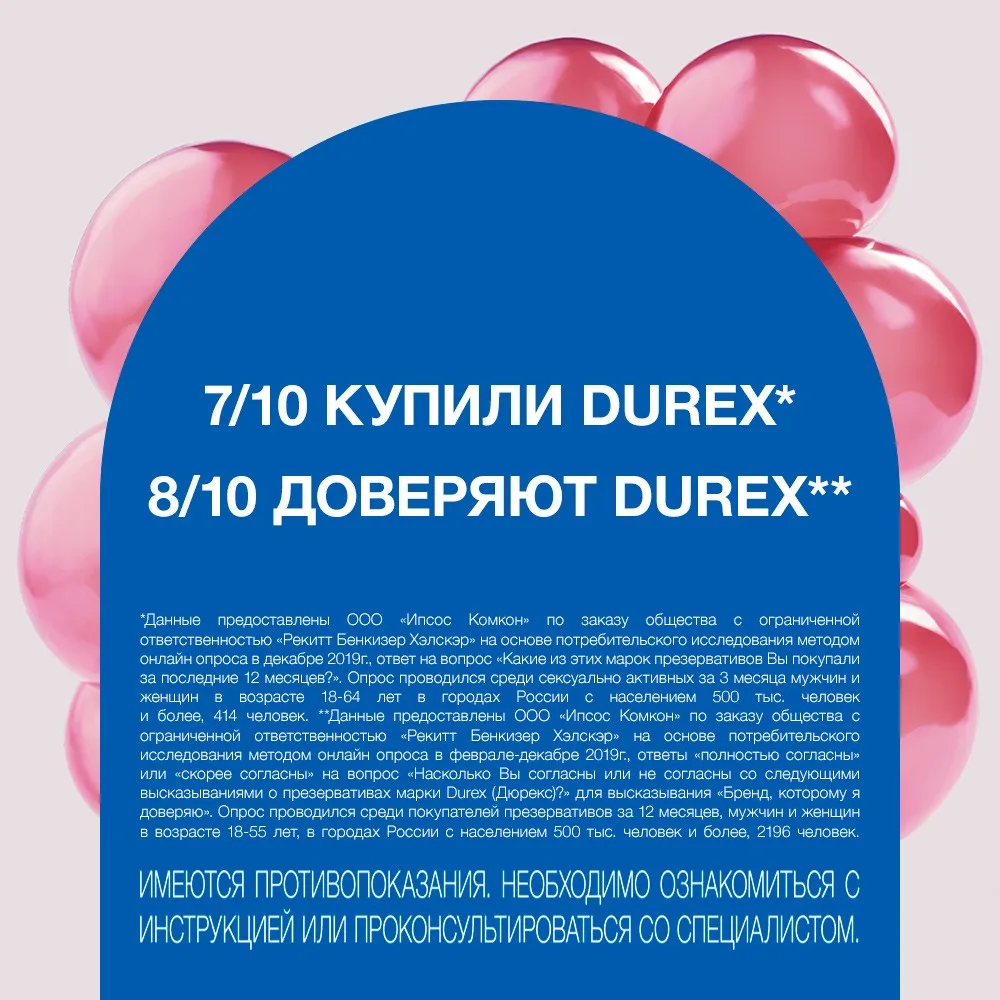 Презервативы DUREX Elite (сверхтонкие) презервативы 18 шт | Красота и здоровье