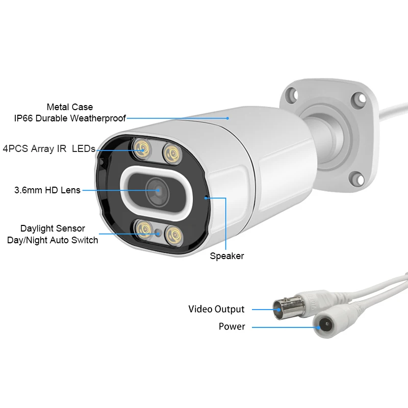 Умная AHD камера 720P 1080P наружная уличная водонепроницаемая IP66 дневная и Ночная