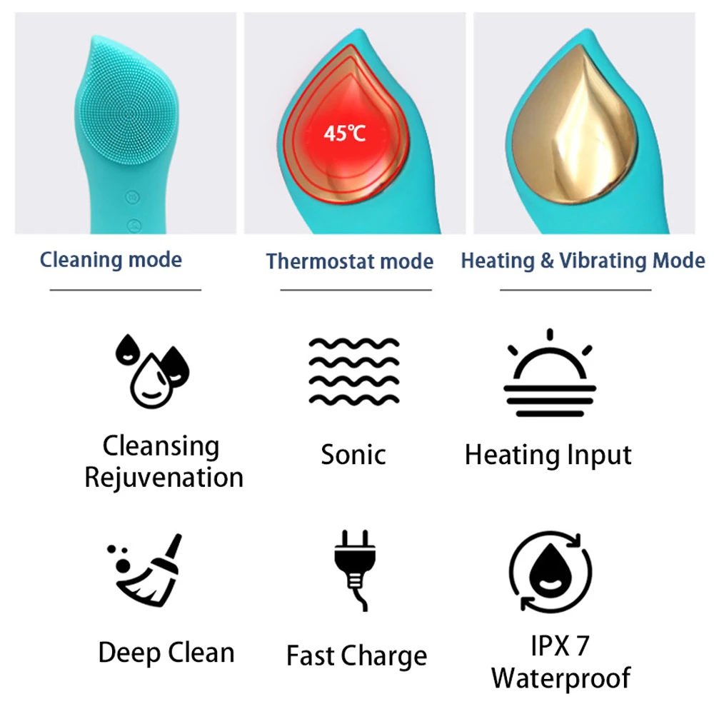 Silicone Electric Facial Cleansing Brush Ultrasonic Heating and Waterproof Mini Face Skin Cleanser Washing Massager USB Brush
Silicone Electric Facial Cleansing Brush Ultrasonic Heating and Waterproof Mini Face Skin Cleanser Washing Massager USB Brush