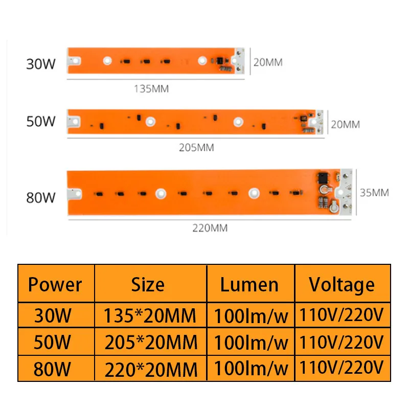 30/50/80W Full Spectum LED COB Chip Grow Light Source For Indoor Garden Plants Hydroponics Grow AC110V/220V
30/50/80W Full Spectum LED COB Chip Grow Light Source For Indoor Garden Plants Hydroponics Grow AC110V/220V