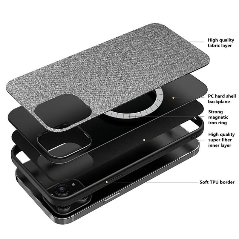 Magnetic Mobile Phone Case New Fabric Wireless Charging Magnetic Case For iPhone 12 Mini 12pro 12pro Max for Magsafe Smart Cover
Magnetic Mobile Phone Case New Fabric Wireless Charging Magnetic Case For iPhone 12 Mini 12pro 12pro Max for Magsafe Smart Cover