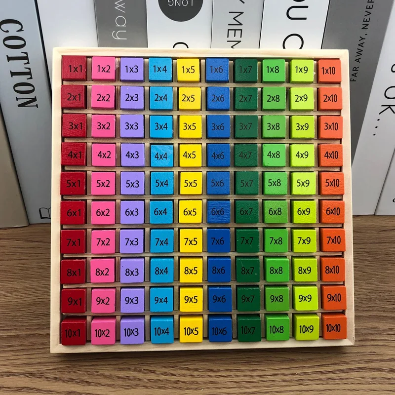 Montessori Educational Wooden Toys for Kids Children Baby Toys10*10 Multiplication Table Math Arithmetic Early Baby Education
Montessori Educational Wooden Toys for Kids Children Baby Toys10*10 Multiplication Table Math Arithmetic Early Baby Education