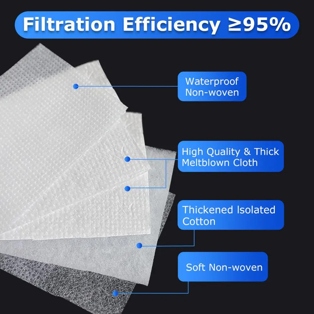 kn95 mask 95% filtration respirator CE ffp2 protective masks reusable face mask hygienic filter dust masks disposable mouth mask
kn95 mask 95% filtration respirator CE ffp2 protective masks reusable face mask hygienic filter dust masks disposable mouth mask