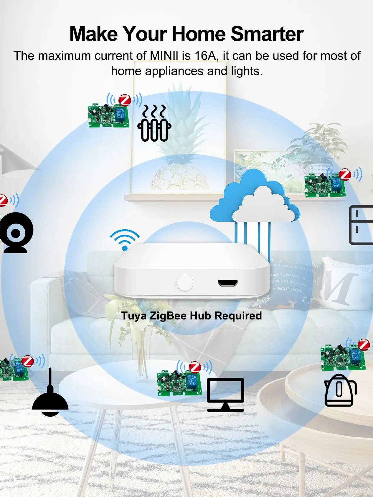 Реле ZigBee Wi-Fi переключатель умный Переключатель 1/каналов 5 В-32 В zigbee Tuya модуль реле