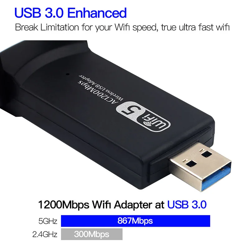 1200 Мбит/с USB Wifi адаптер двухдиапазонный Wi-Fi 5 ГГц 2 4 802.11AC RTL8812BU антенна 3 0 сетевая