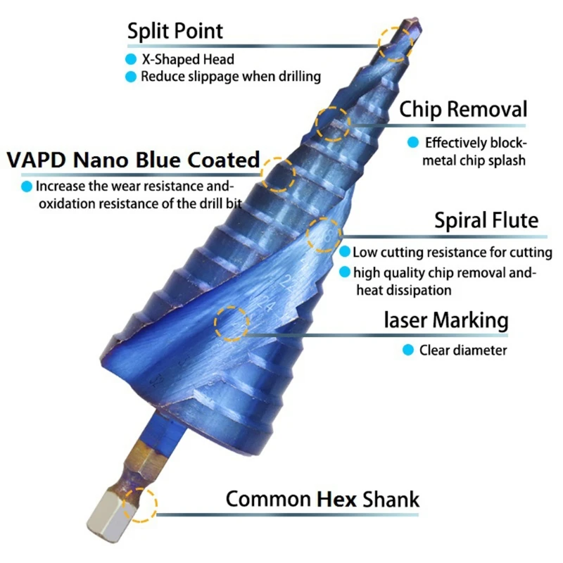 3pcs/set HSS Nano Blue Coated Step Drill Bit Wood Hole Cutter Step Cone Drill 4-12 4-20 4-32 
3pcs/set HSS Nano Blue Coated Step Drill Bit Wood Hole Cutter Step Cone Drill 4-12 4-20 4-32