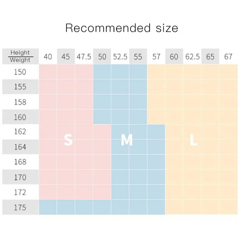 Ladies' Fitness Seamless Quick-Drying Hollow Sweat Bra Fashion Gradient Breathable Female Sports Running Training Wear
Ladies' Fitness Seamless Quick-Drying Hollow Sweat Bra Fashion Gradient Breathable Female Sports Running Training Wear