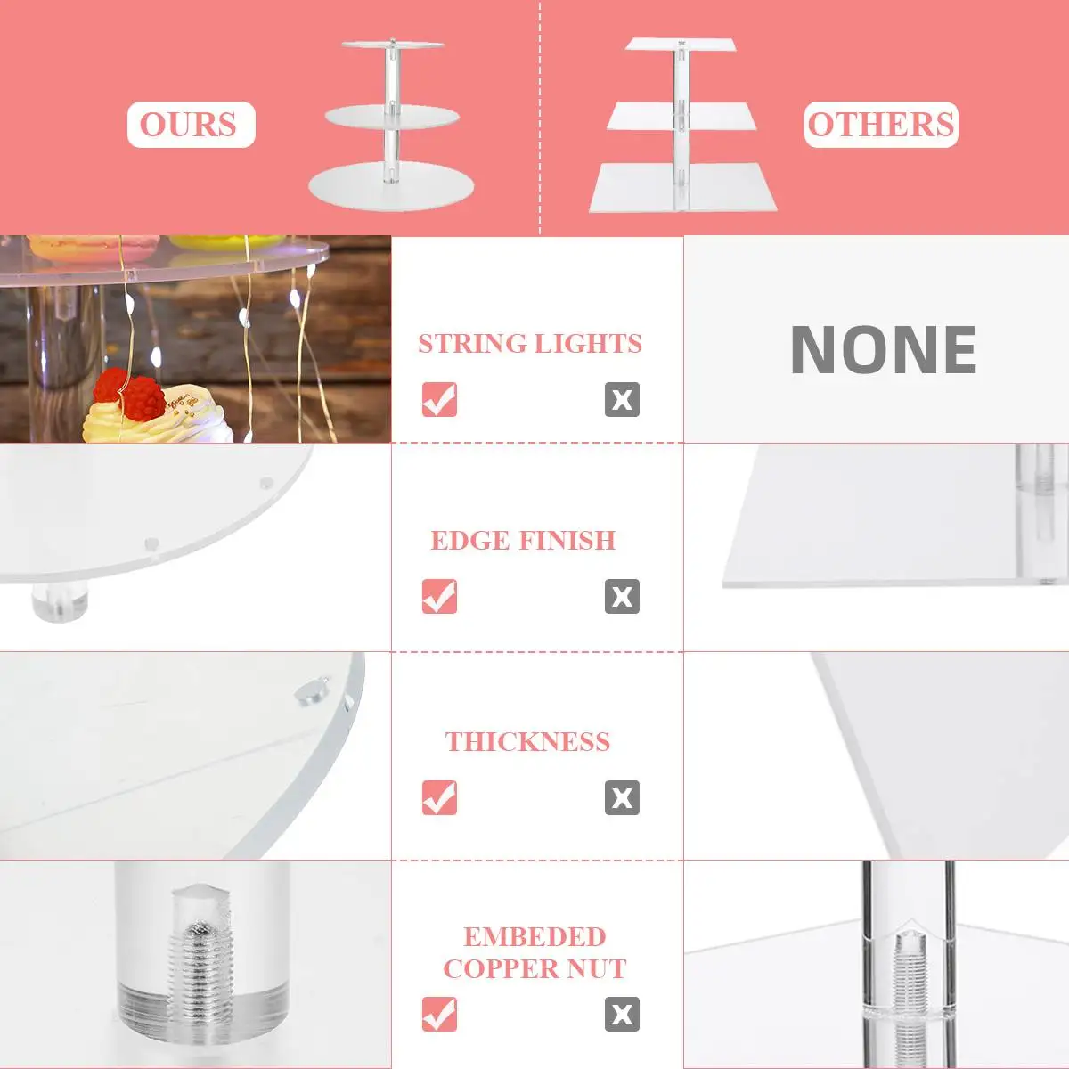 5Layers Acrylic Cake Rack Stand With LED Lights Wedding Plates Party Tableware Festival Decor String-Lights Pastry-Stand Cupcake
5Layers Acrylic Cake Rack Stand With LED Lights Wedding Plates Party Tableware Festival Decor String-Lights Pastry-Stand Cupcake