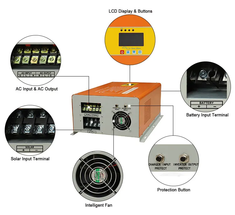 5Kw solar power inverter 48v dc to 220v ac pure sine wave inverter with battery charger
5Kw solar power inverter 48v dc to 220v ac pure sine wave inverter with battery charger