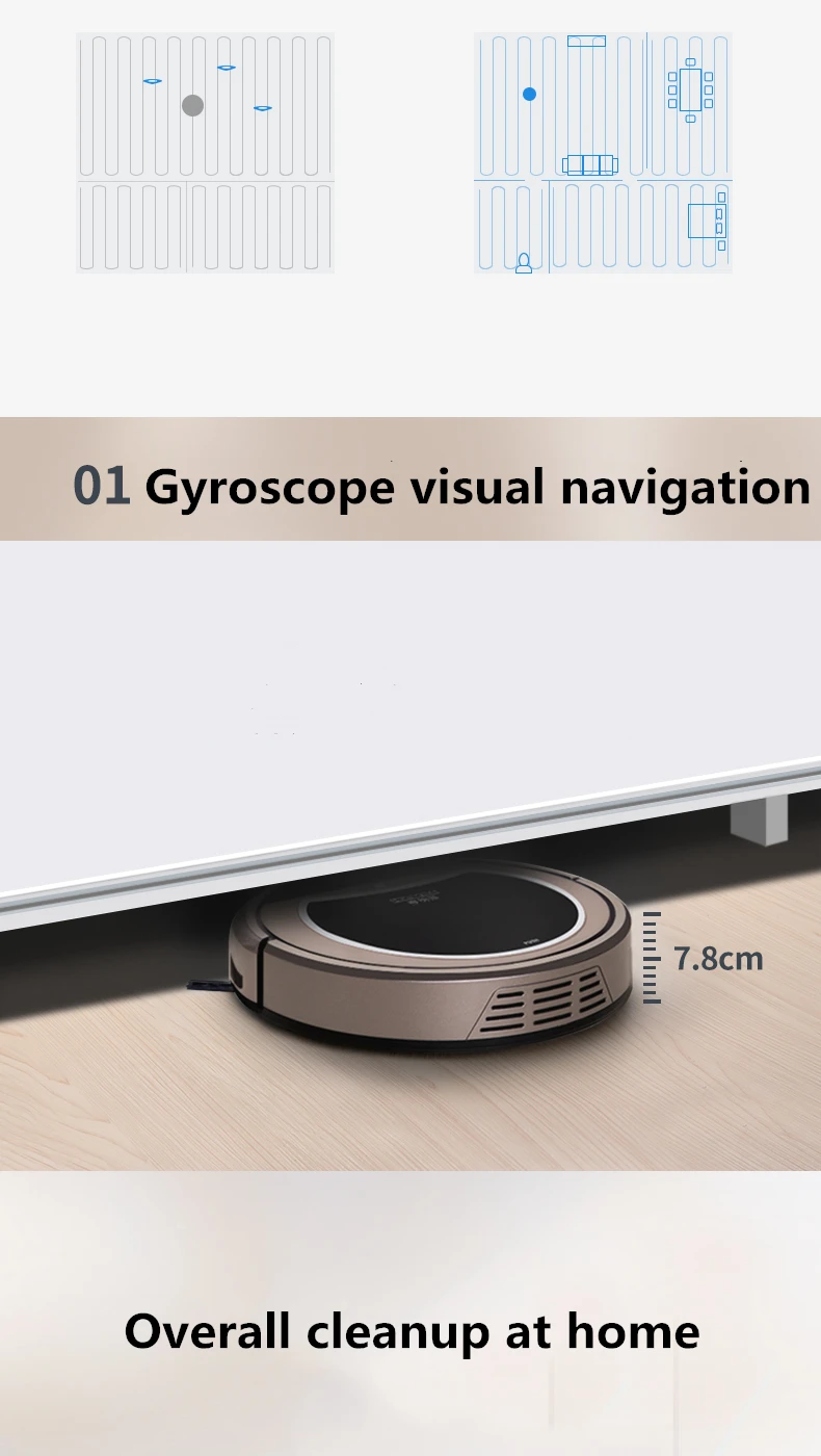 Sweeping robot household full-automatic intelligent sweeping and towing integrated machine
Sweeping robot household full-automatic intelligent sweeping and towing integrated machine