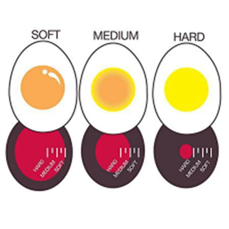 Boiled Egg Steamed Egg Timer Egg Observer Creative Egg Timer Egg Raw Cooked Observer Resin Environmentally Friendly Red Timer
Boiled Egg Steamed Egg Timer Egg Observer Creative Egg Timer Egg Raw Cooked Observer Resin Environmentally Friendly Red Timer