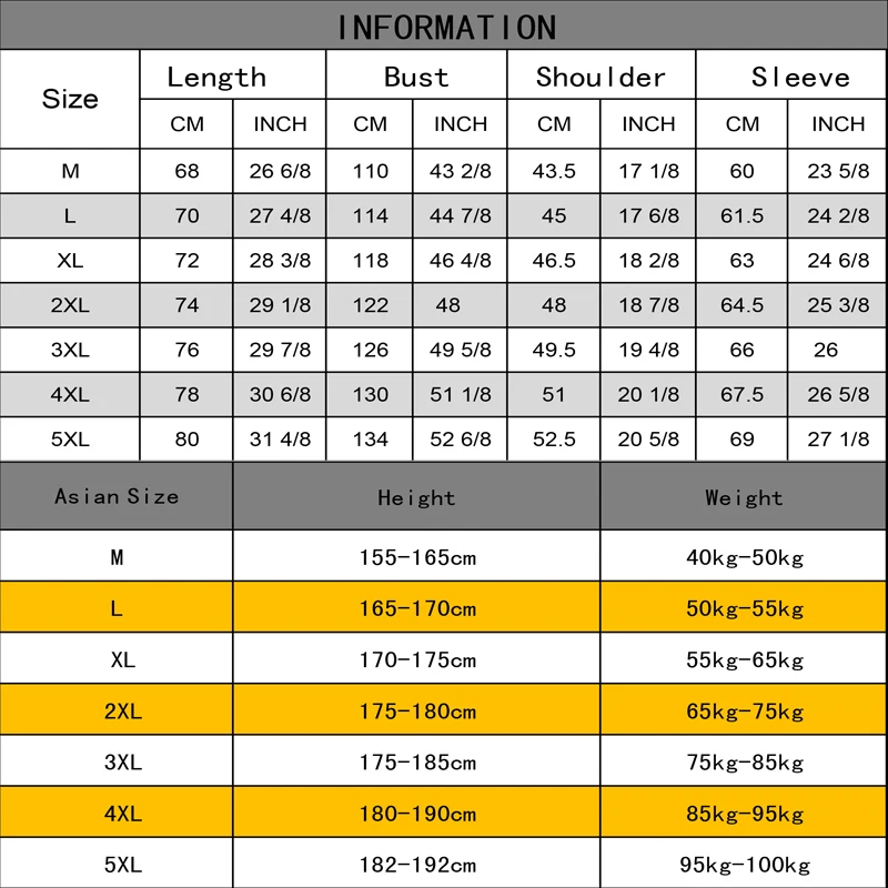 thick winter jacket Men's Warm Thick Windbreaker High Quality Fur Collar Coat Plus Size M-5XL Brand Fashion Winter Fleece Parkas
thick winter jacket Men's Warm Thick Windbreaker High Quality Fur Collar Coat Plus Size M-5XL Brand Fashion Winter Fleece Parkas