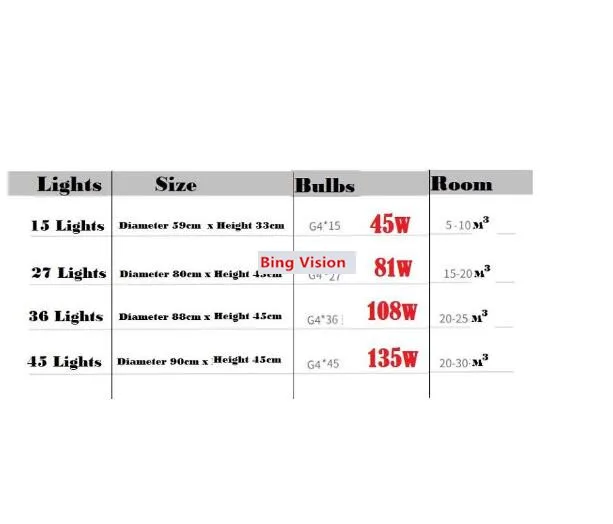 A Modern firefly LED Ceiling Chandelier Lighting Living Room Bedroom Chandeliers Creative Home Lighting Fixtures 110v/220v
A Modern firefly LED Ceiling Chandelier Lighting Living Room Bedroom Chandeliers Creative Home Lighting Fixtures 110v/220v