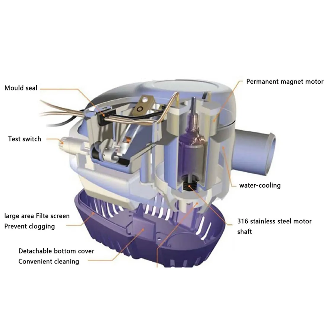 Automatic Boat Bilge Pump Submersible Electric Water Pump Small 600/750 1100GPH 12V 24V DC
Automatic Boat Bilge Pump Submersible Electric Water Pump Small 600/750 1100GPH 12V 24V DC