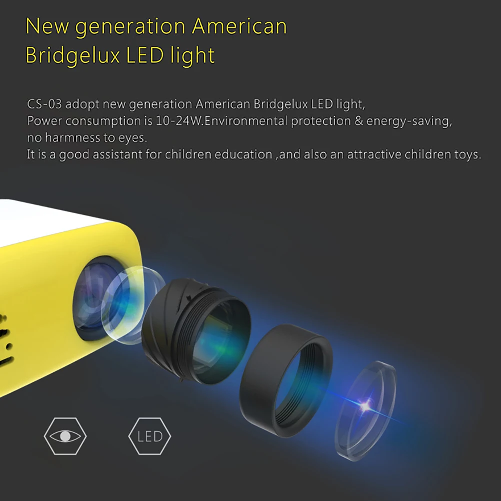 Mini HD Projector Audio Portable Home Media LED Video Beamer High Quality Cinema Player For Smartphone Gift Video Game Movie
Mini HD Projector Audio Portable Home Media LED Video Beamer High Quality Cinema Player For Smartphone Gift Video Game Movie