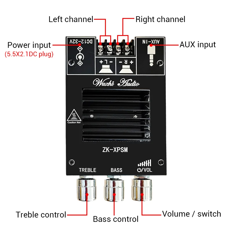ZK-XPSM 150W * 2 TDA7498E стерео Регулировка высоких басов Bluetooth аудио усилитель мощности