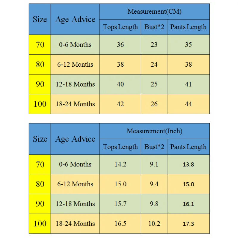 3PCS Set Newborn Baby Girls Clothing Set Long Sleeve Romper Jumpsuit Tops Floral Pants Headband Outfits Clothes Set 0-24M
3PCS Set Newborn Baby Girls Clothing Set Long Sleeve Romper Jumpsuit Tops Floral Pants Headband Outfits Clothes Set 0-24M