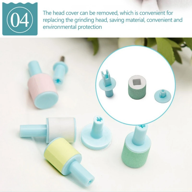 Baby Electric Nail Clippers Newborn Nail Polisher Grinding Head Replacement Infant Nail Polisher Accessories 3 Pack 2020 New
Baby Electric Nail Clippers Newborn Nail Polisher Grinding Head Replacement Infant Nail Polisher Accessories 3 Pack 2020 New