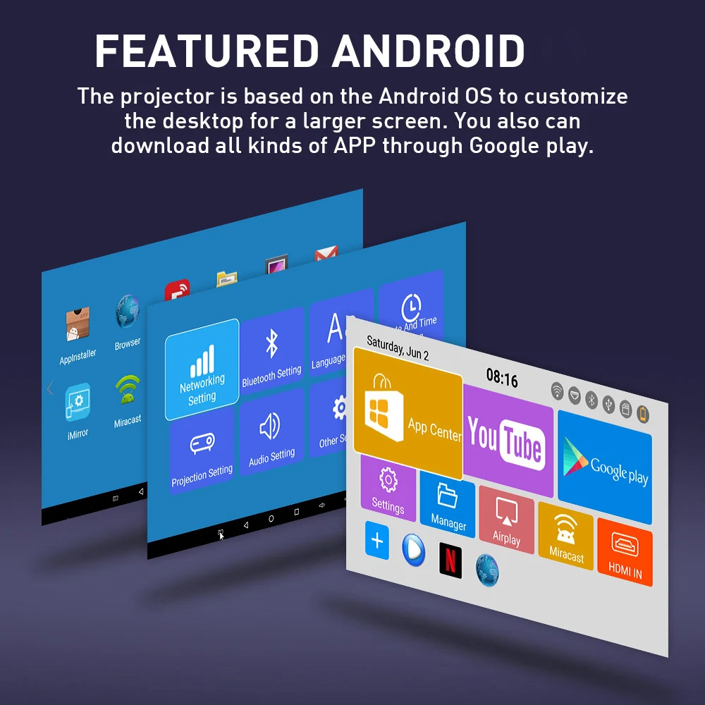 Salange P12 портативный проектор 1280x720 Android wifi HDMI USB Поддержка 3D 4k 1080P DLP с батареей 12000