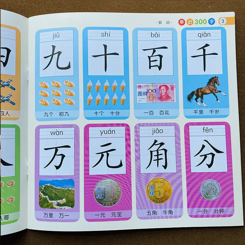 Look At The Picture Literacy Book Children Learn Chinese Characters Notes Pinyin Version Enlightenment Early Education Card Book
Look At The Picture Literacy Book Children Learn Chinese Characters Notes Pinyin Version Enlightenment Early Education Card Book