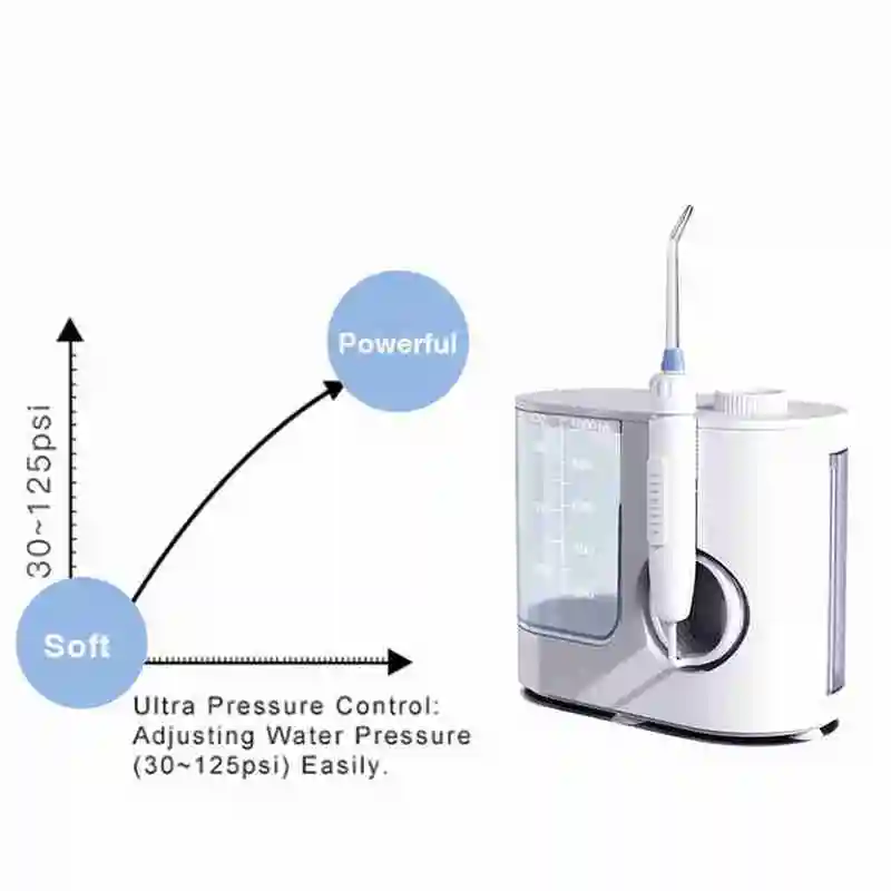 Household Dental Calculus Remover Electric Tartar Remover Tooth Cleaner Rechargeable Portable Tartar USB Whitening N1A7
Household Dental Calculus Remover Electric Tartar Remover Tooth Cleaner Rechargeable Portable Tartar USB Whitening N1A7