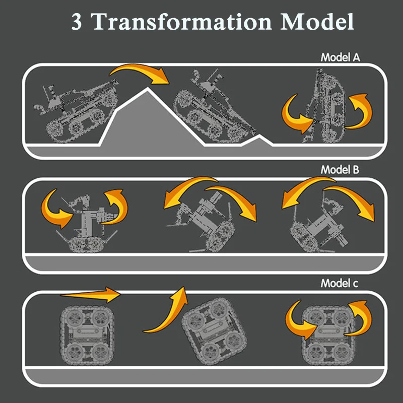 Kids Toys Yellow RC Track Racing Car Building Blocks 3 Model Transforation MOC Cars Power Moudle Educational Toys For Boys Gifts
Kids Toys Yellow RC Track Racing Car Building Blocks 3 Model Transforation MOC Cars Power Moudle Educational Toys For Boys Gifts