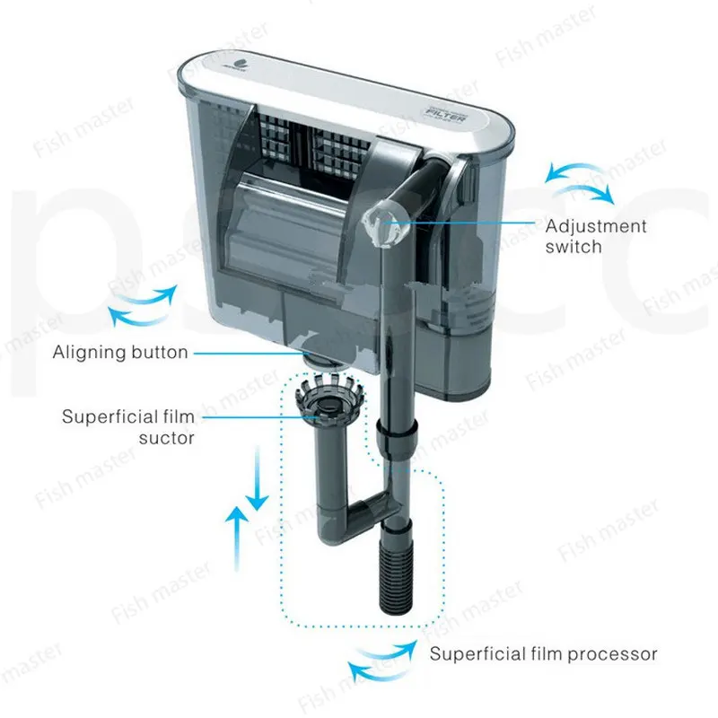 Fish Tank Hanging Type Filter.Water Circulation Filter, Small Waterfall,Aquarium Plug on Water Purifier Filter 
Fish Tank Hanging Type Filter.Water Circulation Filter, Small Waterfall,Aquarium Plug on Water Purifier Filter
