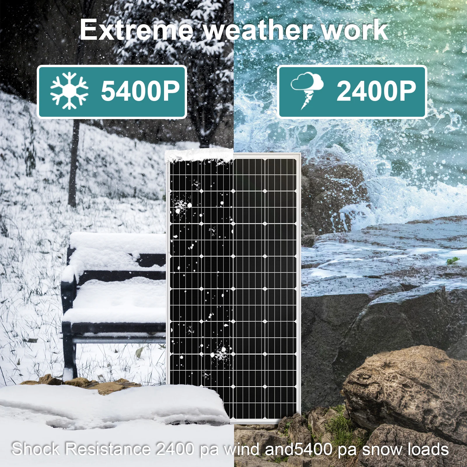 ECO-WORTHY 100 Вт 120 150 195 18 в вольт моно солнечная панель Высокая эффективность для RV Home