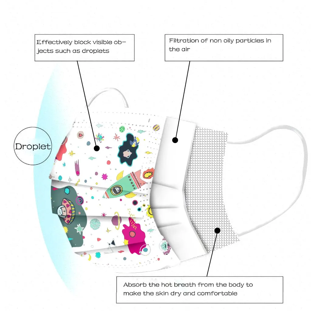 Маска одноразовая детская с милым принтом 3 слойная дышащая милая гигиена петля