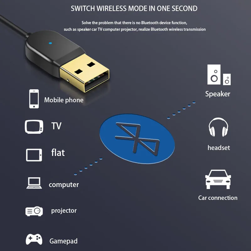 Portable Handsfree USB Aux Bluetooth Adapter Dongle Cable For Car 3.5mm Jack 5.0 Receiver Audio Transmitter | Электроника