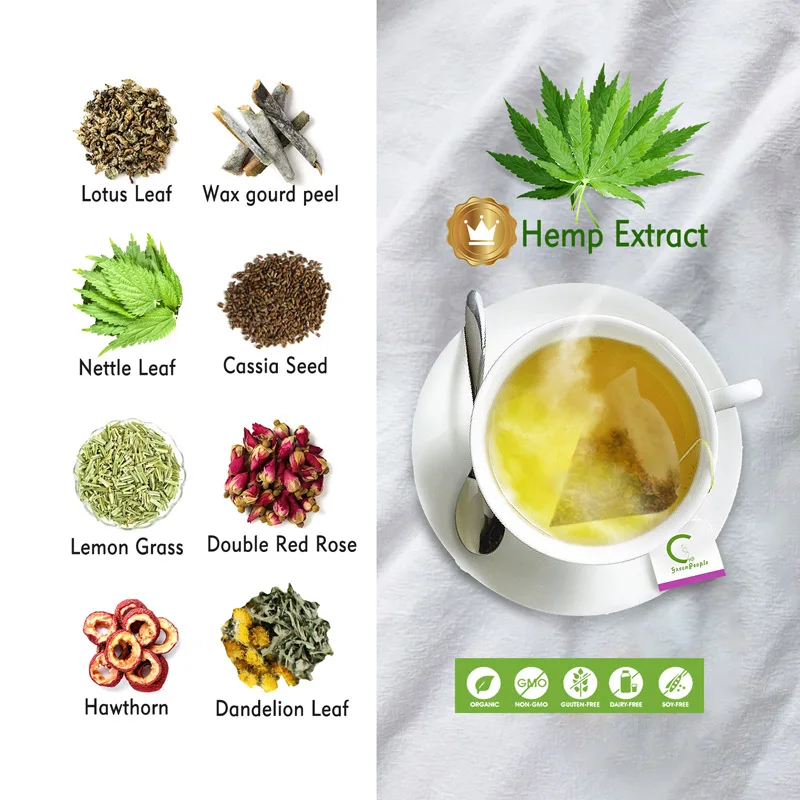 Hemp for U 28 Day Detox Tea Relieve Stress and Anxiety 100% Natural Weight Loss Slimming Skinny Fat Burning
Hemp for U 28 Day Detox Tea Relieve Stress and Anxiety 100% Natural Weight Loss Slimming Skinny Fat Burning