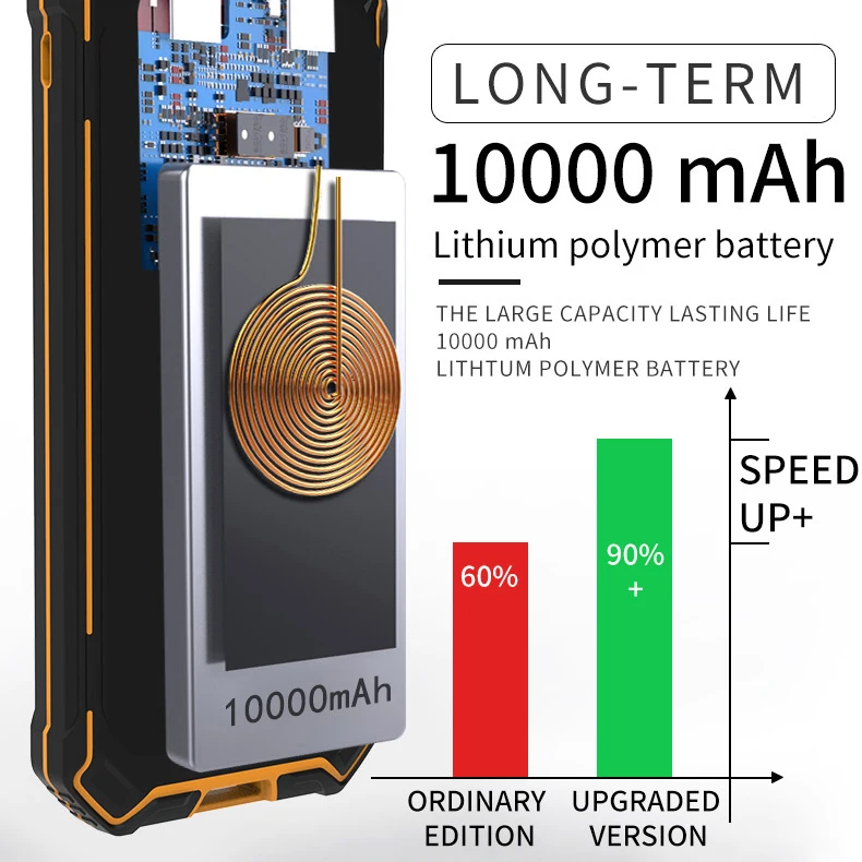 10000mAh protable power bank wireless chargers for iphone 12 pro 11 11 pro X XR XS light power bank external charger phone
10000mAh protable power bank wireless chargers for iphone 12 pro 11 11 pro X XR XS light power bank external charger phone