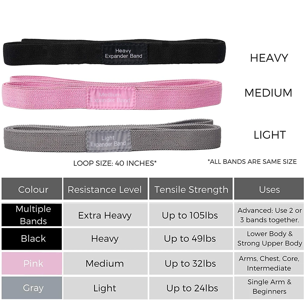 Resistance Band Buttock Ring Non-Slip Elastic Hip Ring Fitness Squat Resistance Ring Tension Band Set for Squat Hip Home Fitness
Resistance Band Buttock Ring Non-Slip Elastic Hip Ring Fitness Squat Resistance Ring Tension Band Set for Squat Hip Home Fitness