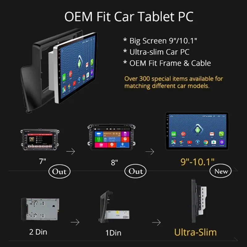 Автомобильная Мультимедийная система 4G full Netcom 2 + 32G android для Ford Focus 2006-2014 |