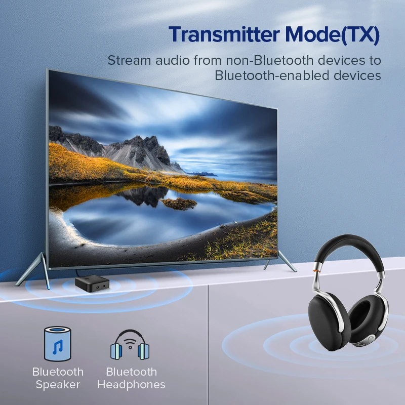 UGRREN 2 в 1 Bluetooth 5 0 aptX HD передатчик приемник беспроводной 3 мм AUX SPDIF оптический AptX LL